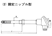 固定ニップル型