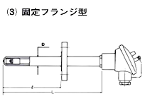 固定フランジ型