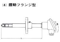 摺動フランジ型