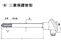 二重保護管型