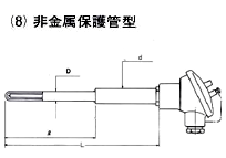 非金属保護管型