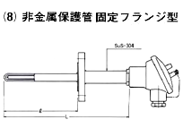 非金属保護管固定フランジ型